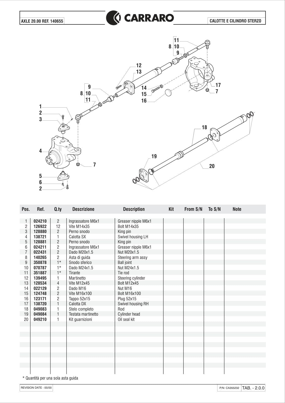 Carraro 26.00 Axle Parts Catalog (Ref. 140655) – sample page 2