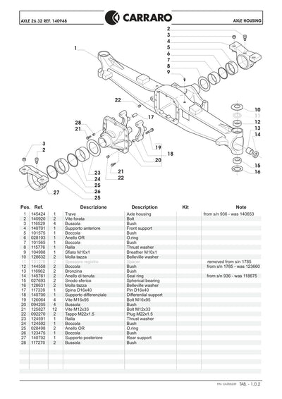 Carraro 26.32 Axle Parts Catalog (Ref. 140948) – sample page 1