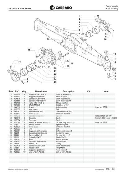 Carraro 26.16 Axle Parts Catalog (Ref. 140968) – sample page 1