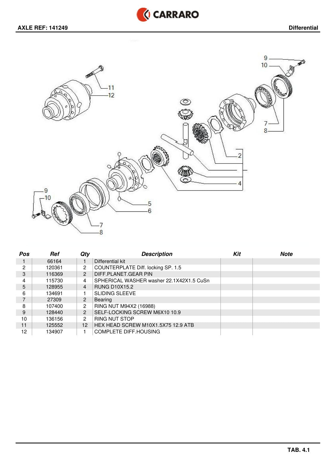 Carraro Axle Parts Catalog (Ref. 141249) – sample page 2