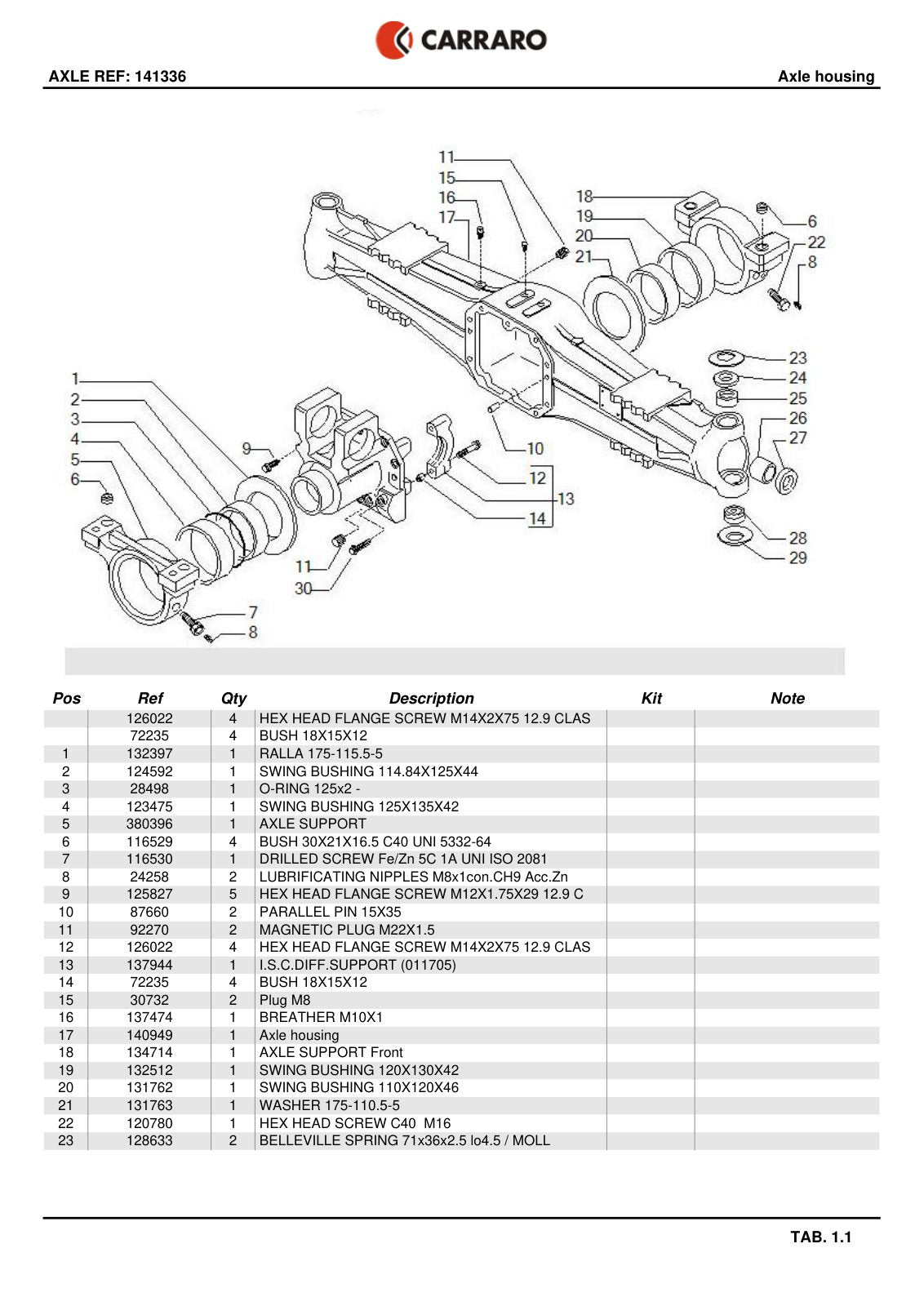Carraro Axle Parts Catalog (Ref. 141336) – sample page 1