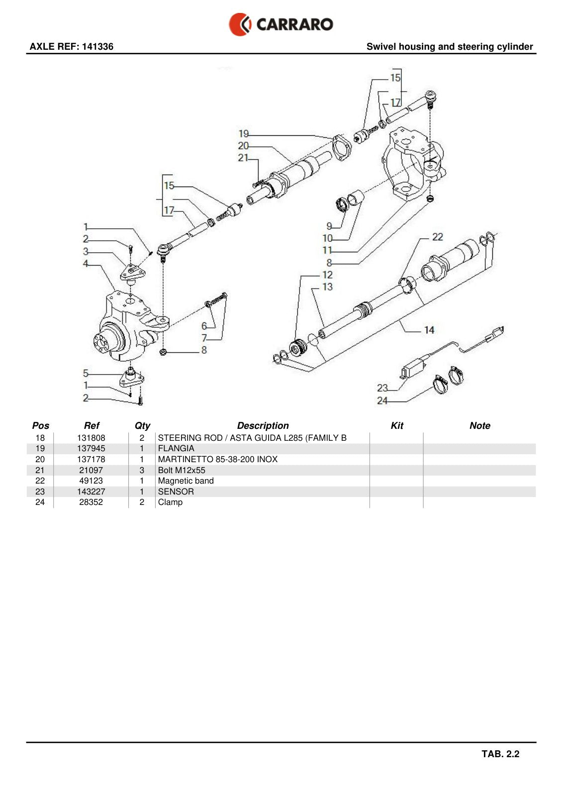 Carraro Axle Parts Catalog (Ref. 141336) – sample page 2