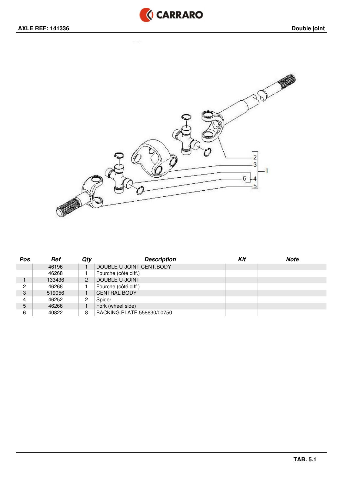 Carraro Axle Parts Catalog (Ref. 141336) – sample page 3