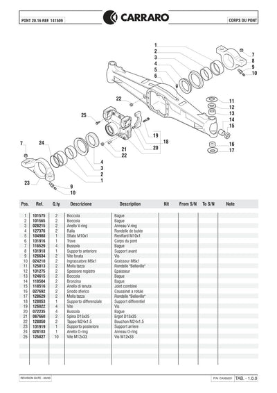 Carraro 20.16 Axle Parts Catalog (Ref. 141509) – sample page 1