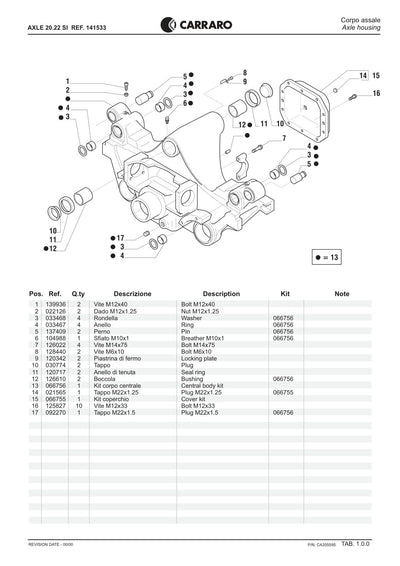 Carraro 20.22 Axle Parts Catalog (Ref. 141533) – sample page 1