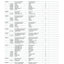 Carraro 20.22 Axle Parts Catalog (Ref. 141533) – sample page 3