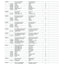 Carraro 20.19 Axle Parts Catalog (Ref. 141535) – sample page 3