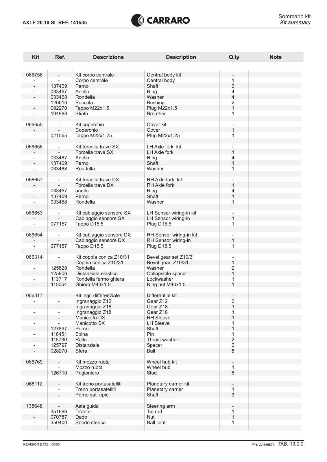 Carraro 20.19 Axle Parts Catalog (Ref. 141535) – sample page 3