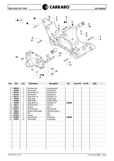 Carraro 20.29 Axle Parts Catalog (Ref. 141536) – sample page 1