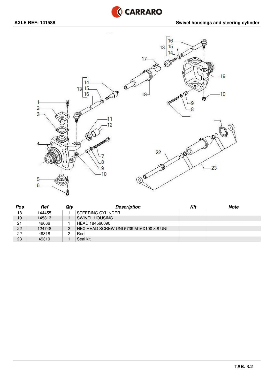 Carraro Axle Parts Catalog (Ref. 141588) – sample page 2