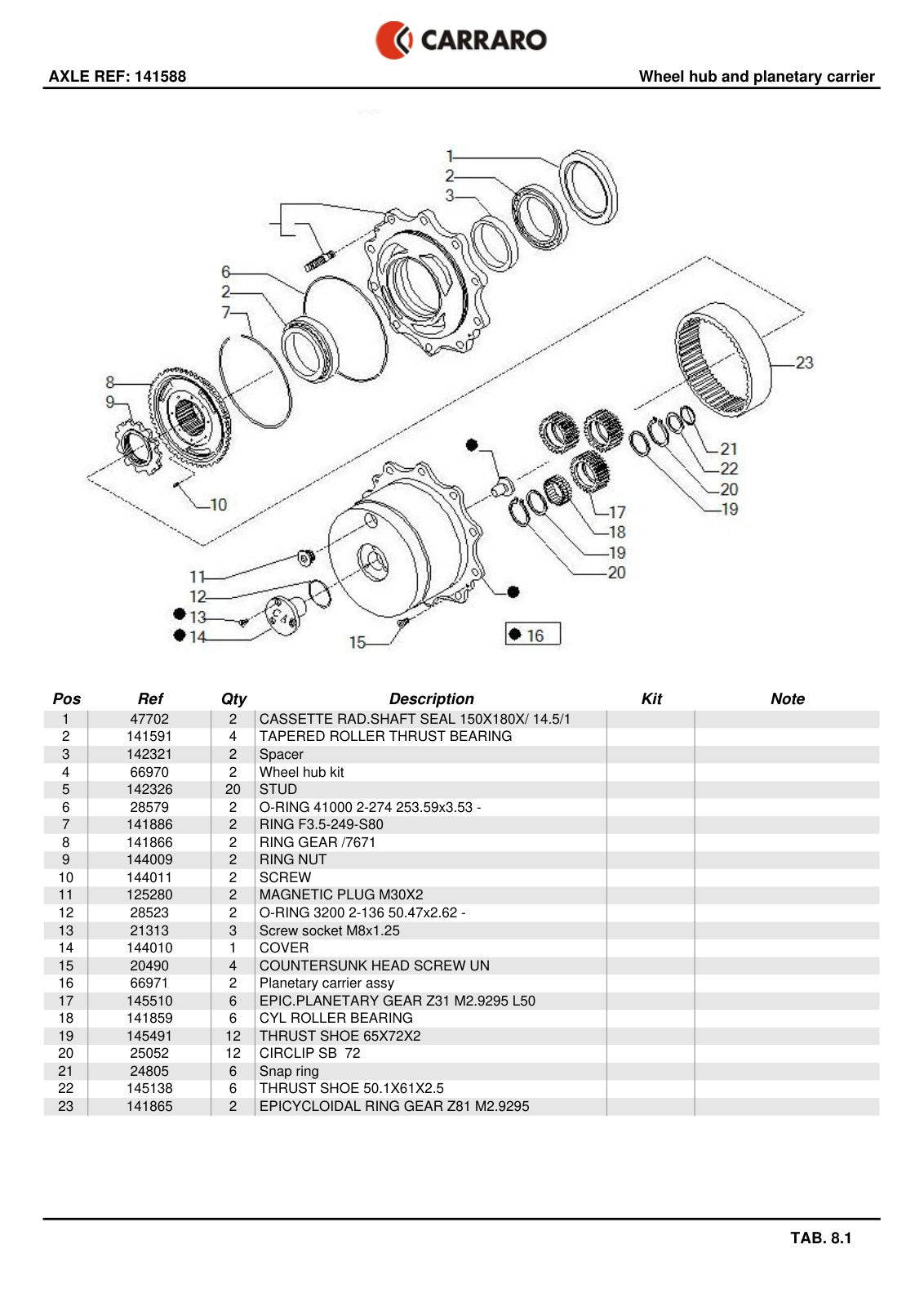 Carraro Axle Parts Catalog (Ref. 141588) – sample page 3