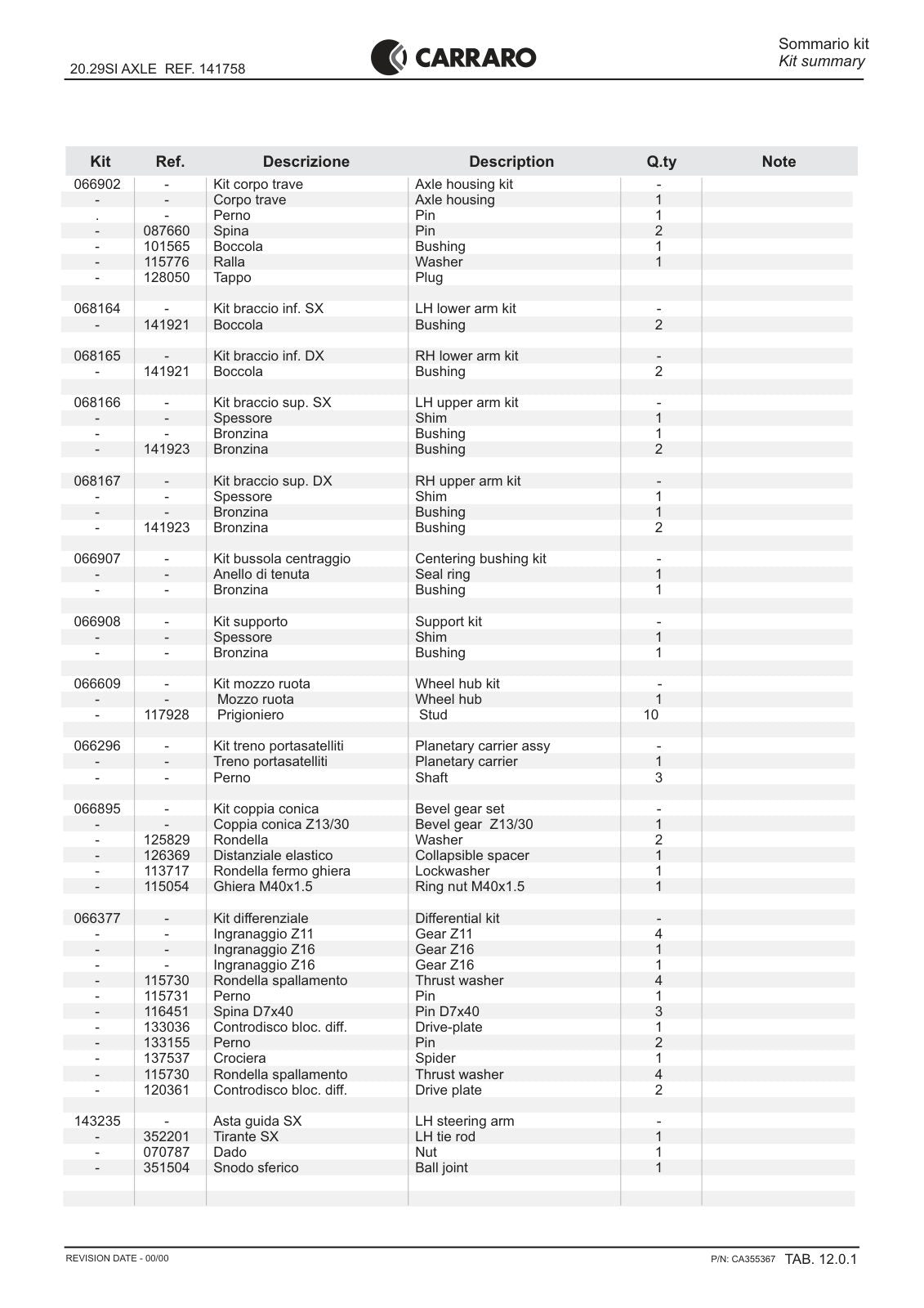 Carraro 20.29SI Axle Parts Catalog (Ref. 141758) – sample page 3