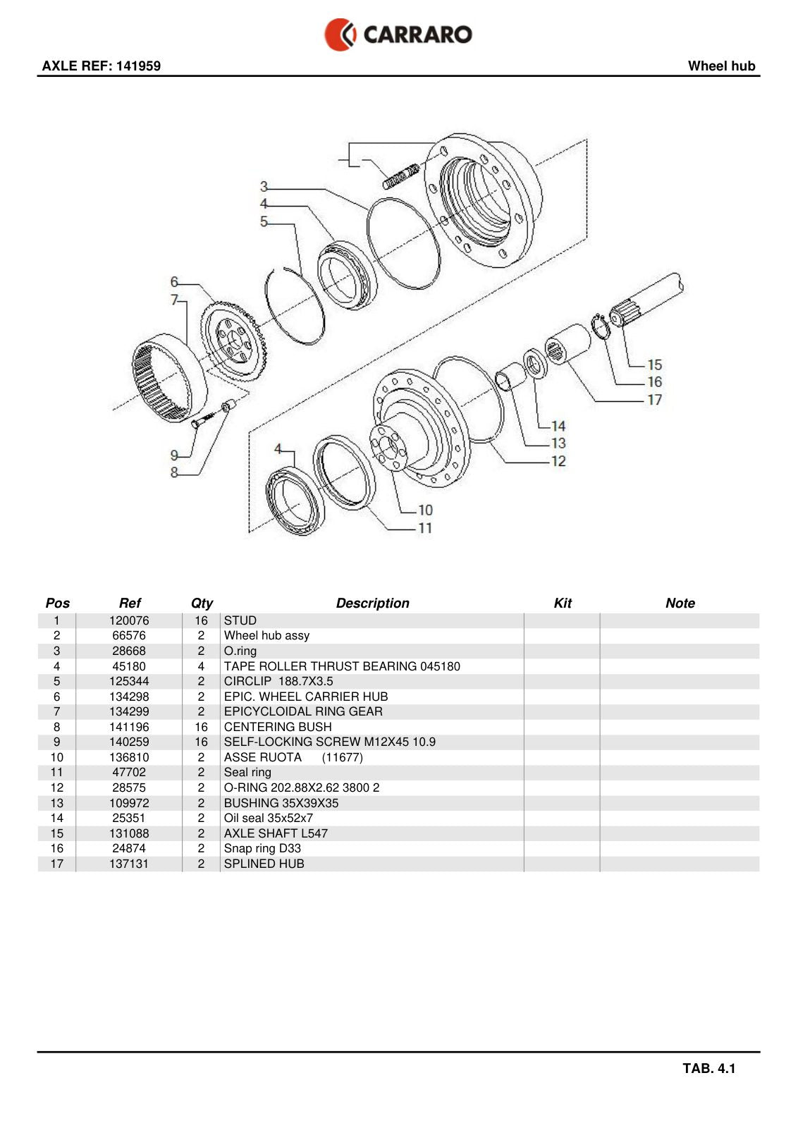 Carraro Axle Parts Catalog (Ref. 141959) – sample page 3
