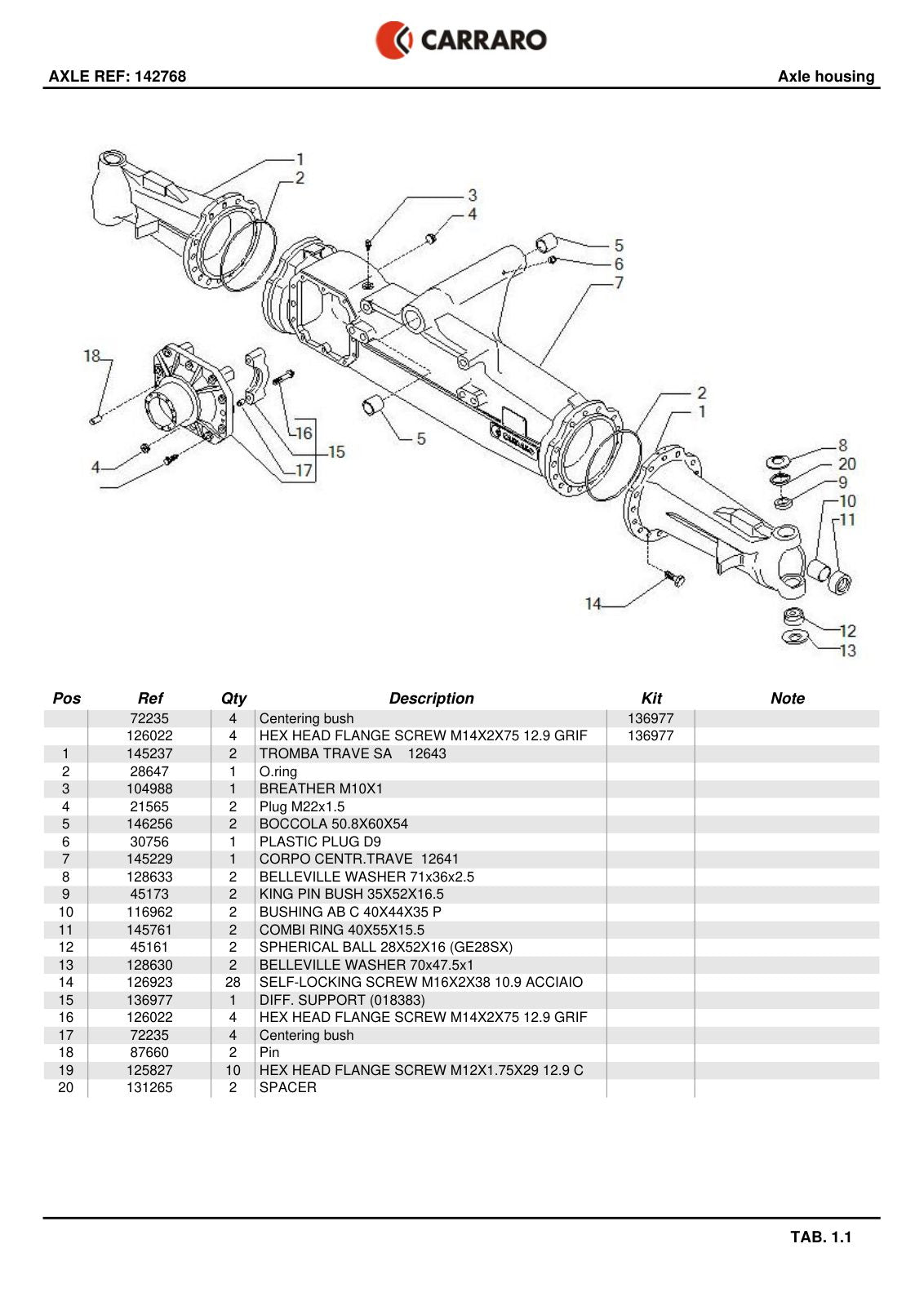 Carraro Axle Parts Catalog (Ref. 142768, 136977) – sample page 1