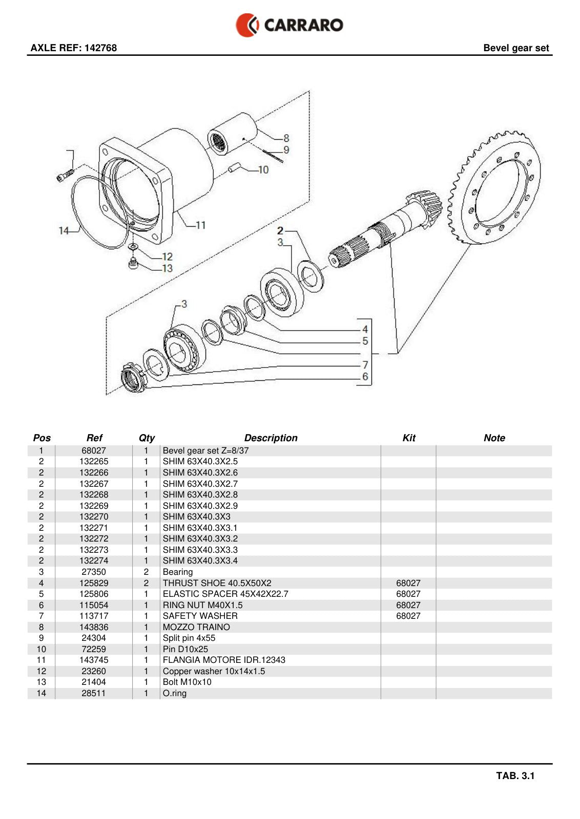 Carraro Axle Parts Catalog (Ref. 142768, 136977) – sample page 2