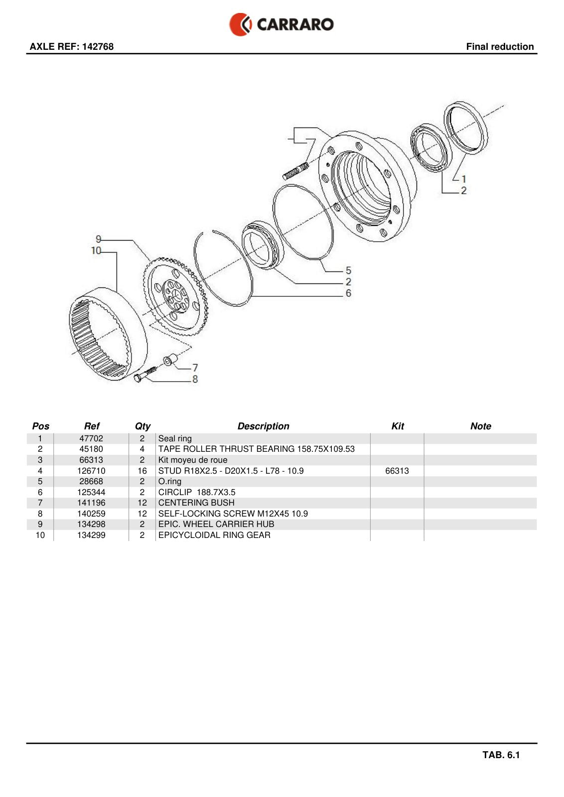Carraro Axle Parts Catalog (Ref. 142768, 136977) – sample page 3