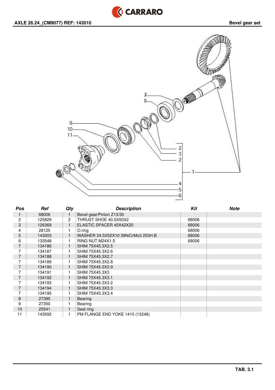Carraro 26.24 Axle Parts Catalog (Ref. 143010) – sample page 2