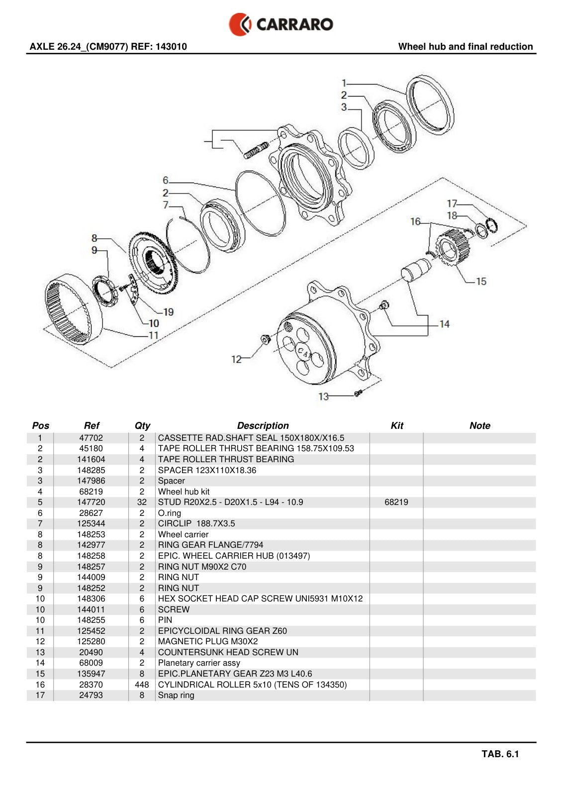 Carraro 26.24 Axle Parts Catalog (Ref. 143010) – sample page 3