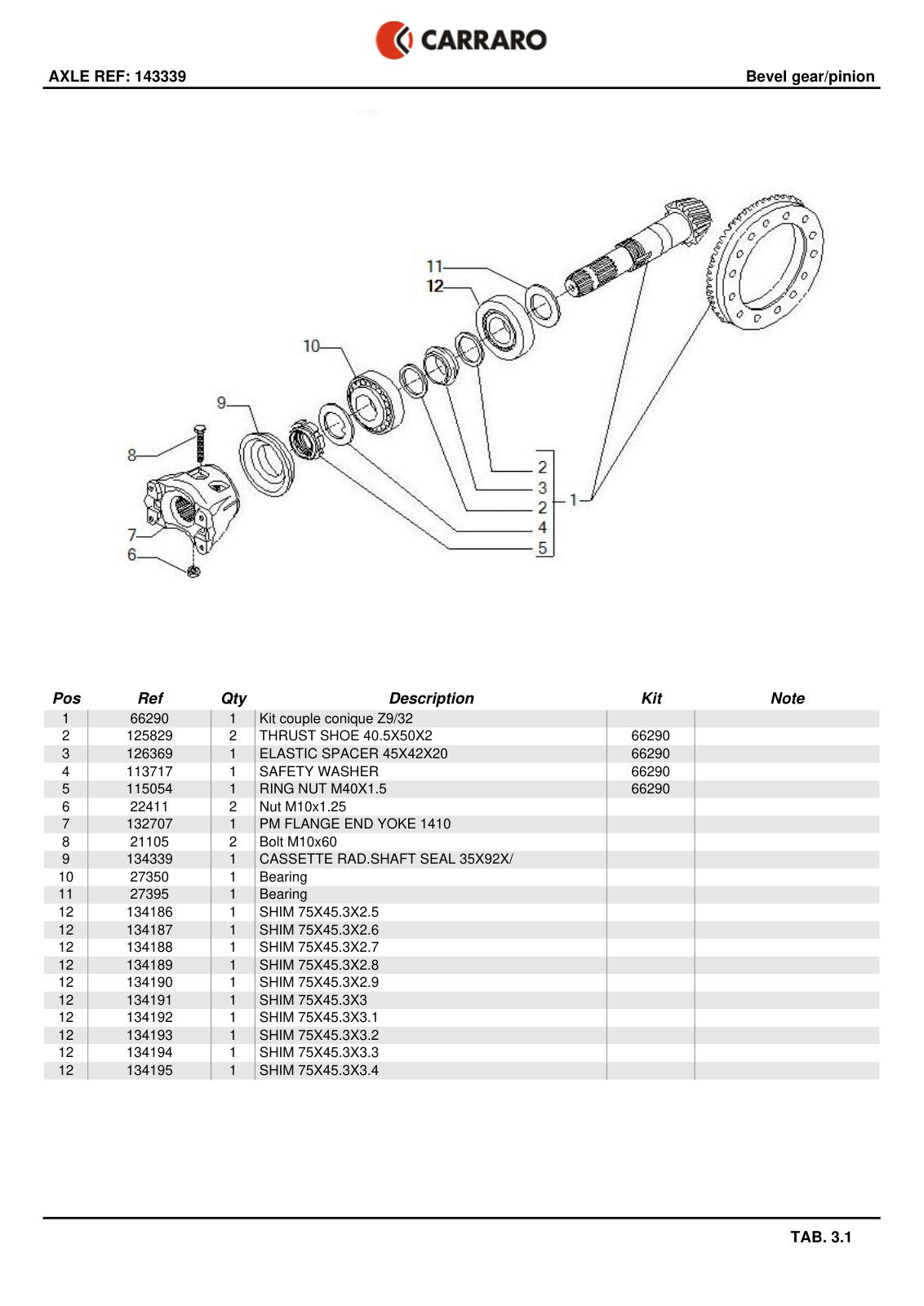 Carraro Axle Parts Catalog (Ref. 143339) – sample page 2