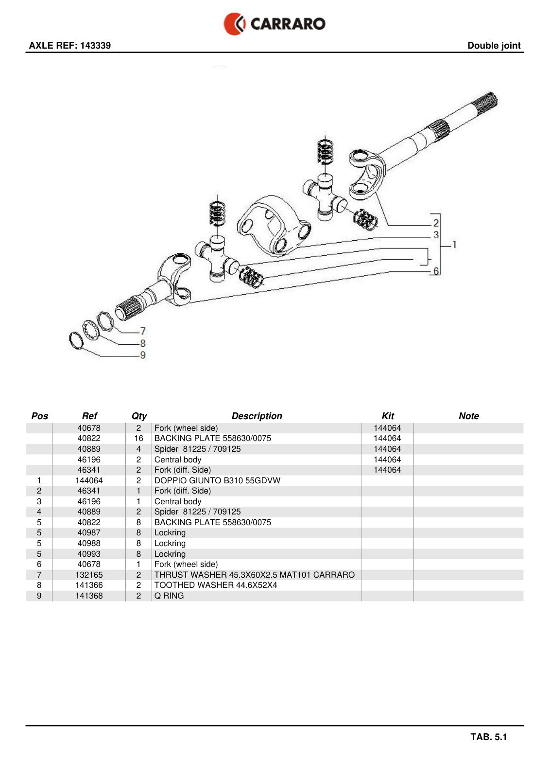 Carraro Axle Parts Catalog (Ref. 143339) – sample page 3