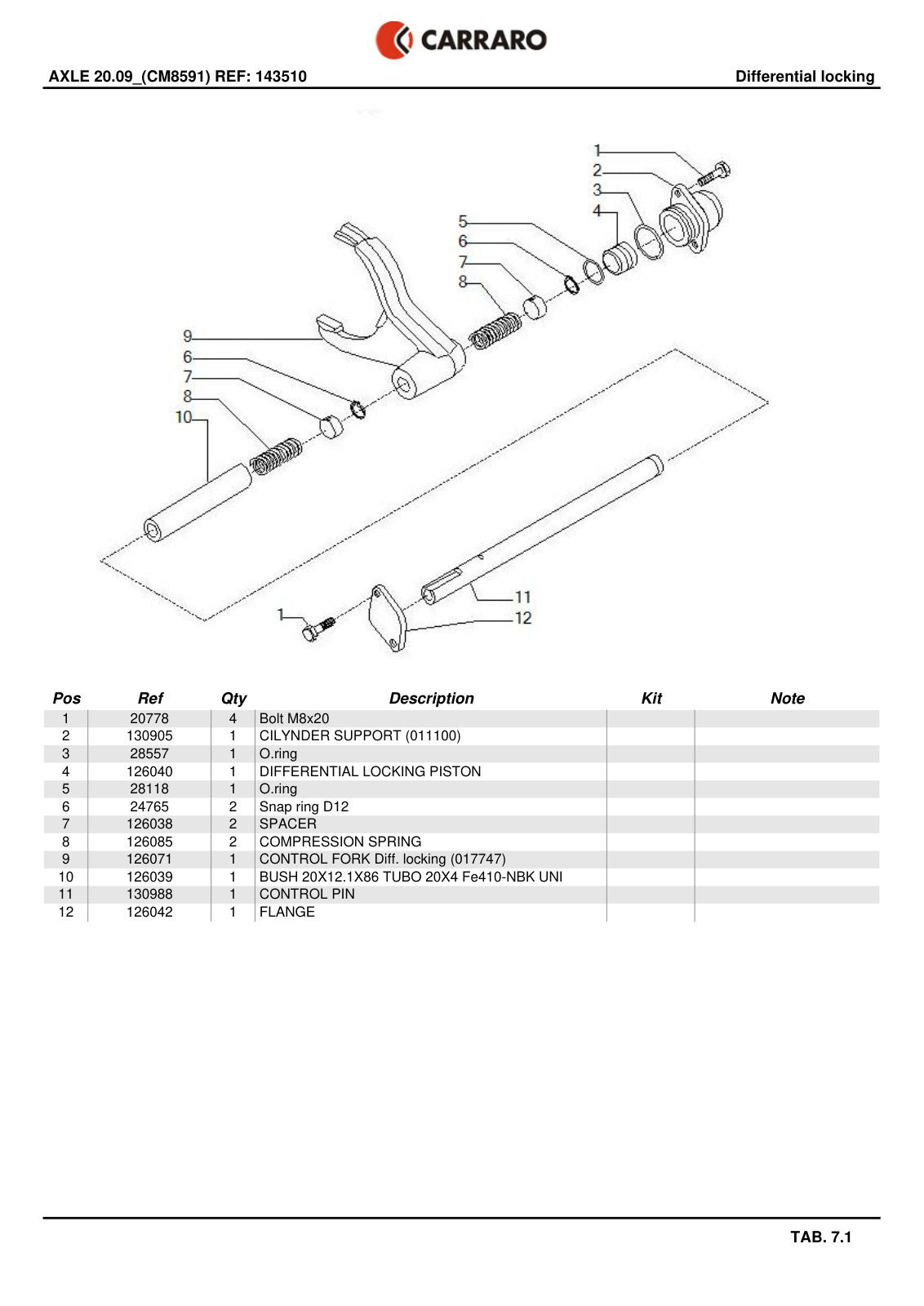 Carraro 20.09 Axle Parts Catalog (Ref. 143510) – sample page 3