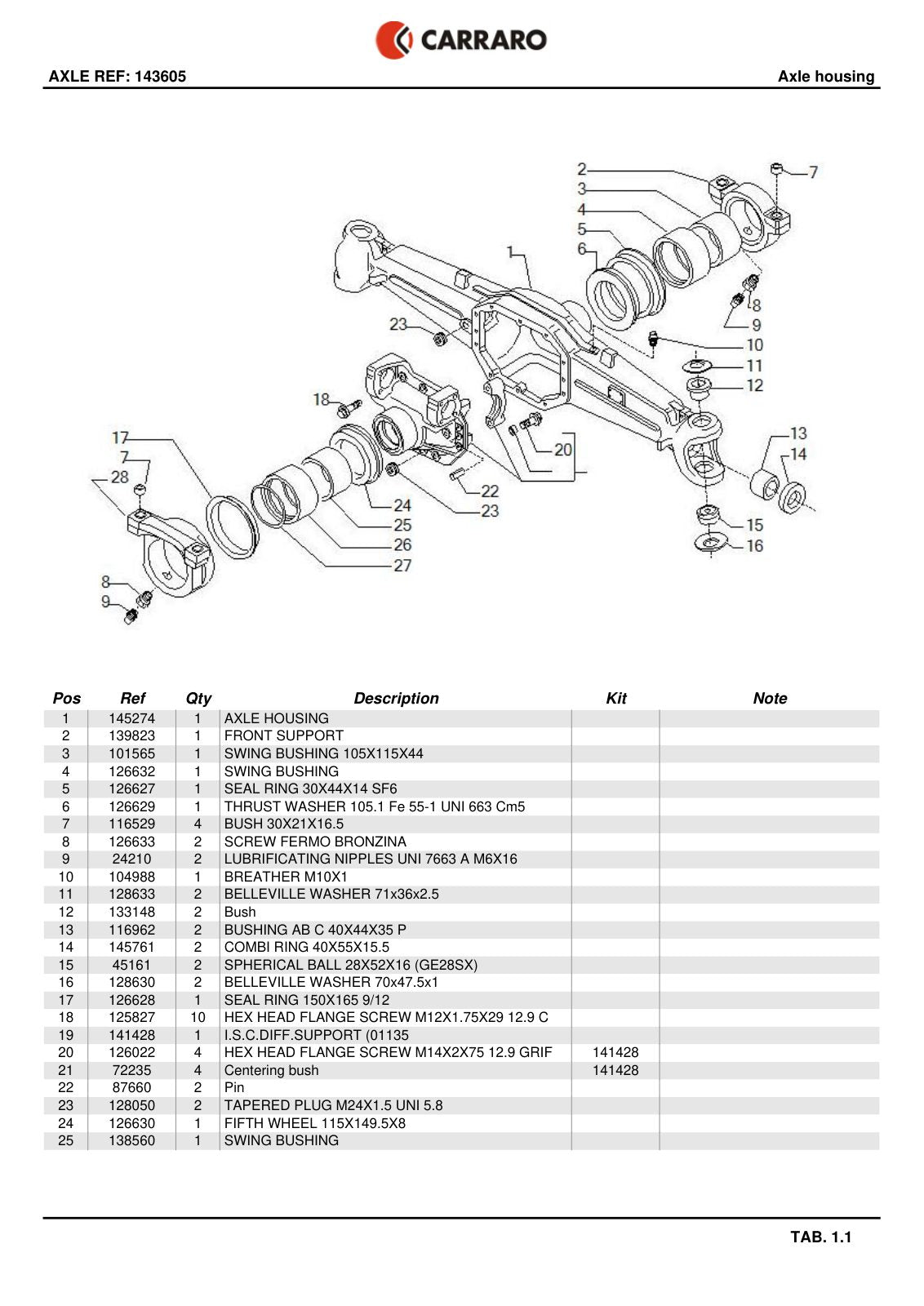 Carraro Axle Parts Catalog (Ref. 143605, 141428) – sample page 1
