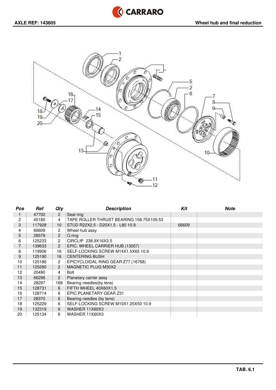 Carraro Axle Parts Catalog (Ref. 143605, 141428) – sample page 3
