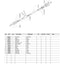 Carraro 28.43M Axle Parts Catalog (Ref. 143739) – sample page 2