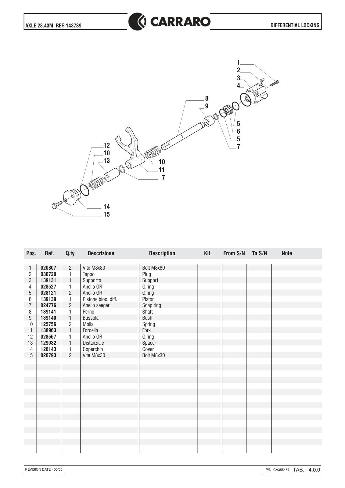 Carraro 28.43M Axle Parts Catalog (Ref. 143739) – sample page 2
