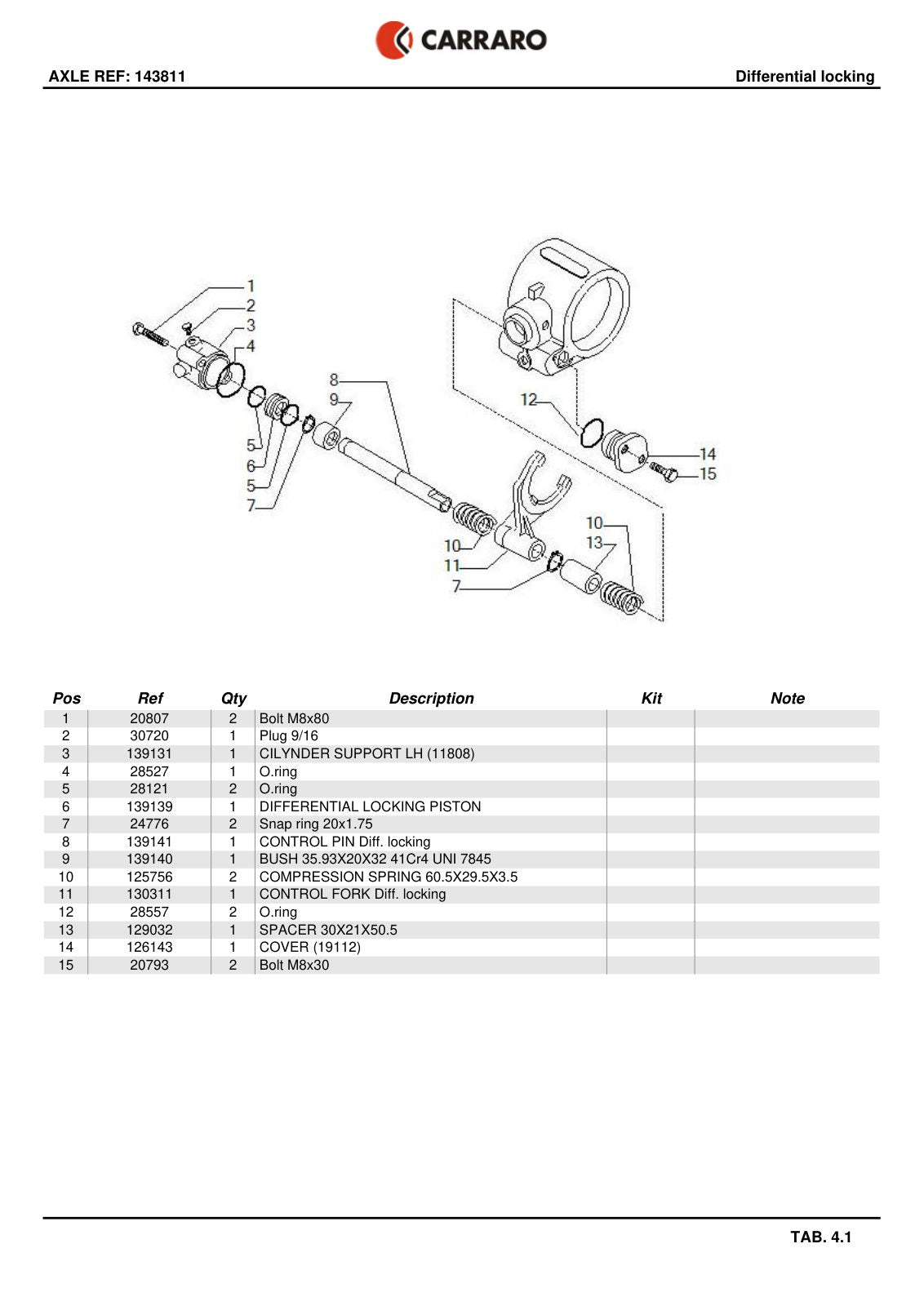 Carraro Axle Parts Catalog (Ref. 143811) – sample page 2