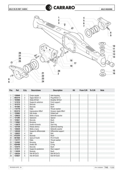 Carraro 20.25 Axle Parts Catalog (Ref. 144024) – sample page 1