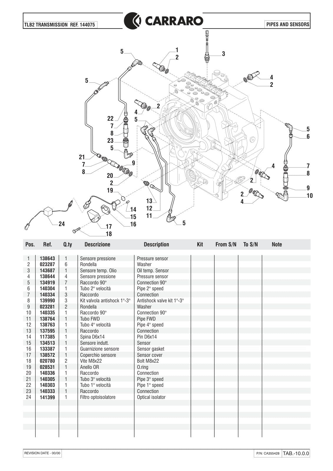 Carraro TLB2 Transmission Parts Catalog (Ref. 144075) – sample page 3