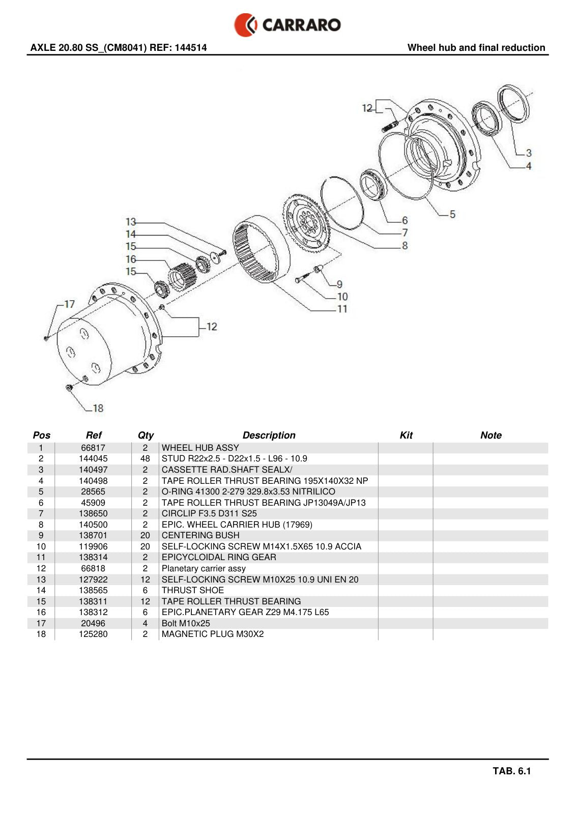 Carraro 20.80 Axle Parts Catalog (Ref. 144514) – sample page 3