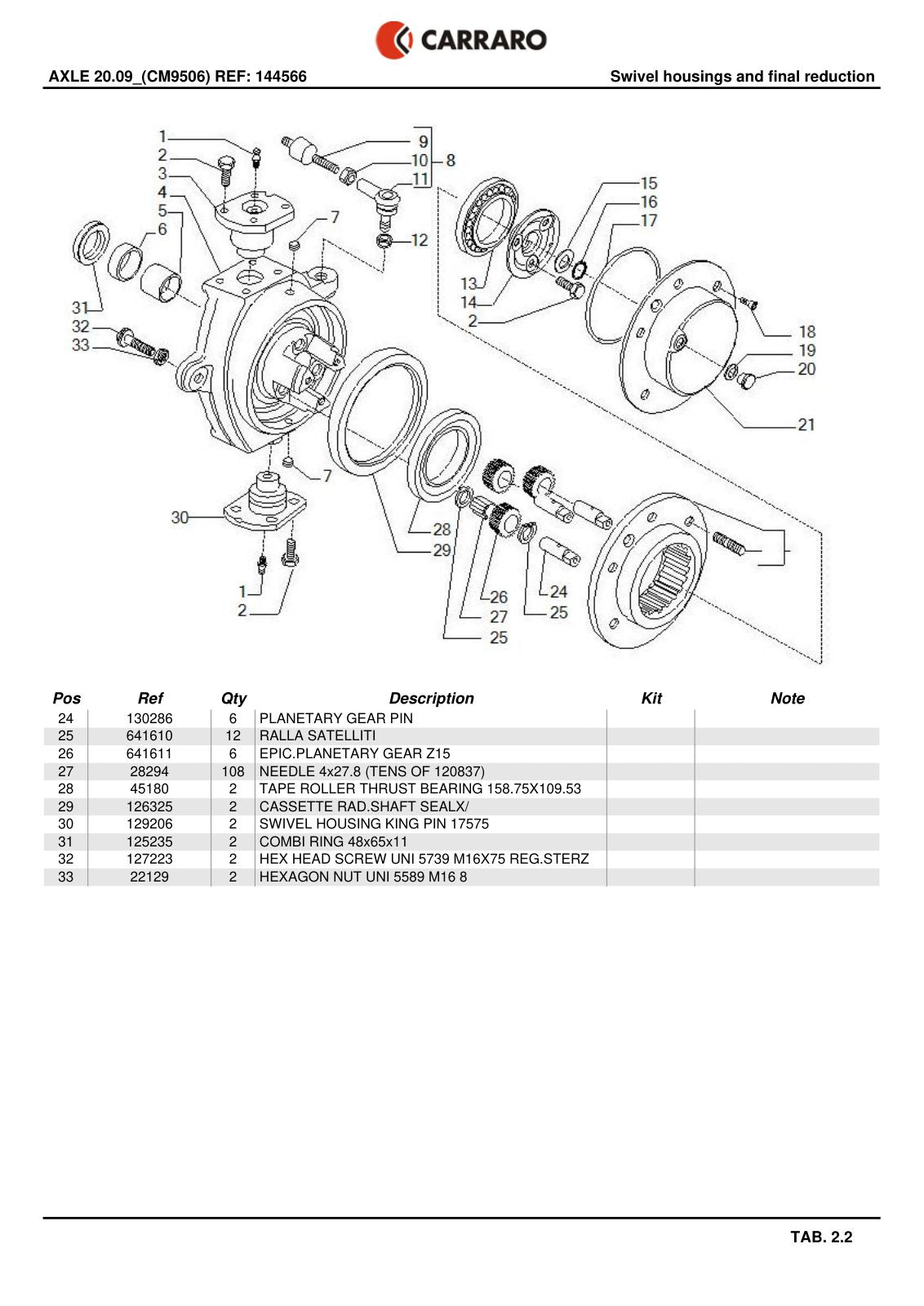 Carraro 20.09 Axle Parts Catalog (Ref. 144566) – sample page 2