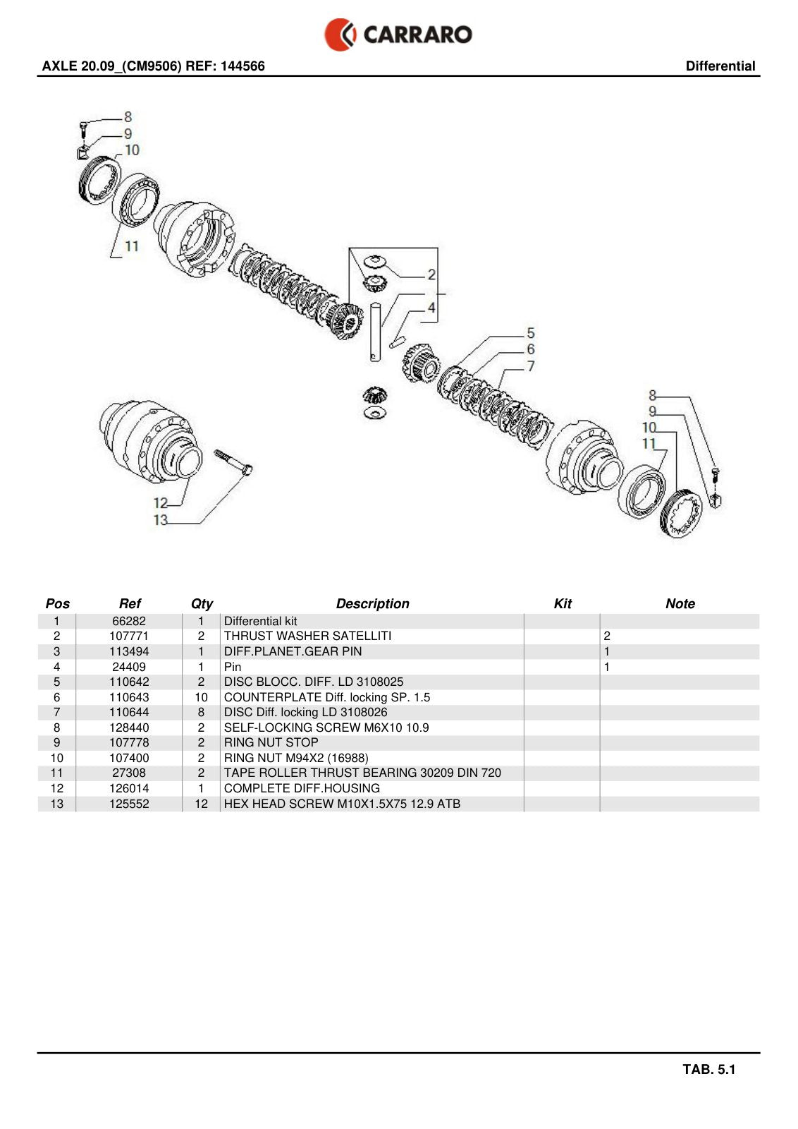 Carraro 20.09 Axle Parts Catalog (Ref. 144566) – sample page 3