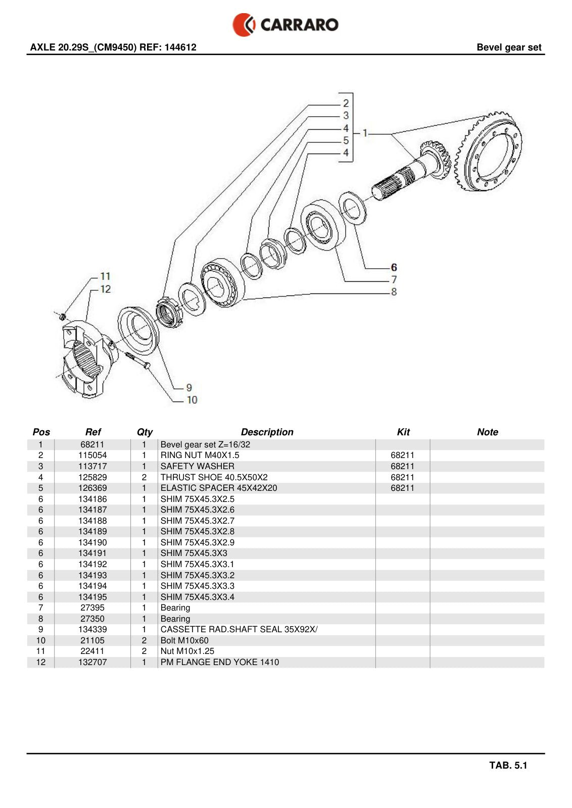 Carraro 20.29S Axle Parts Catalog (Ref. 144612, 147398) – sample page 2