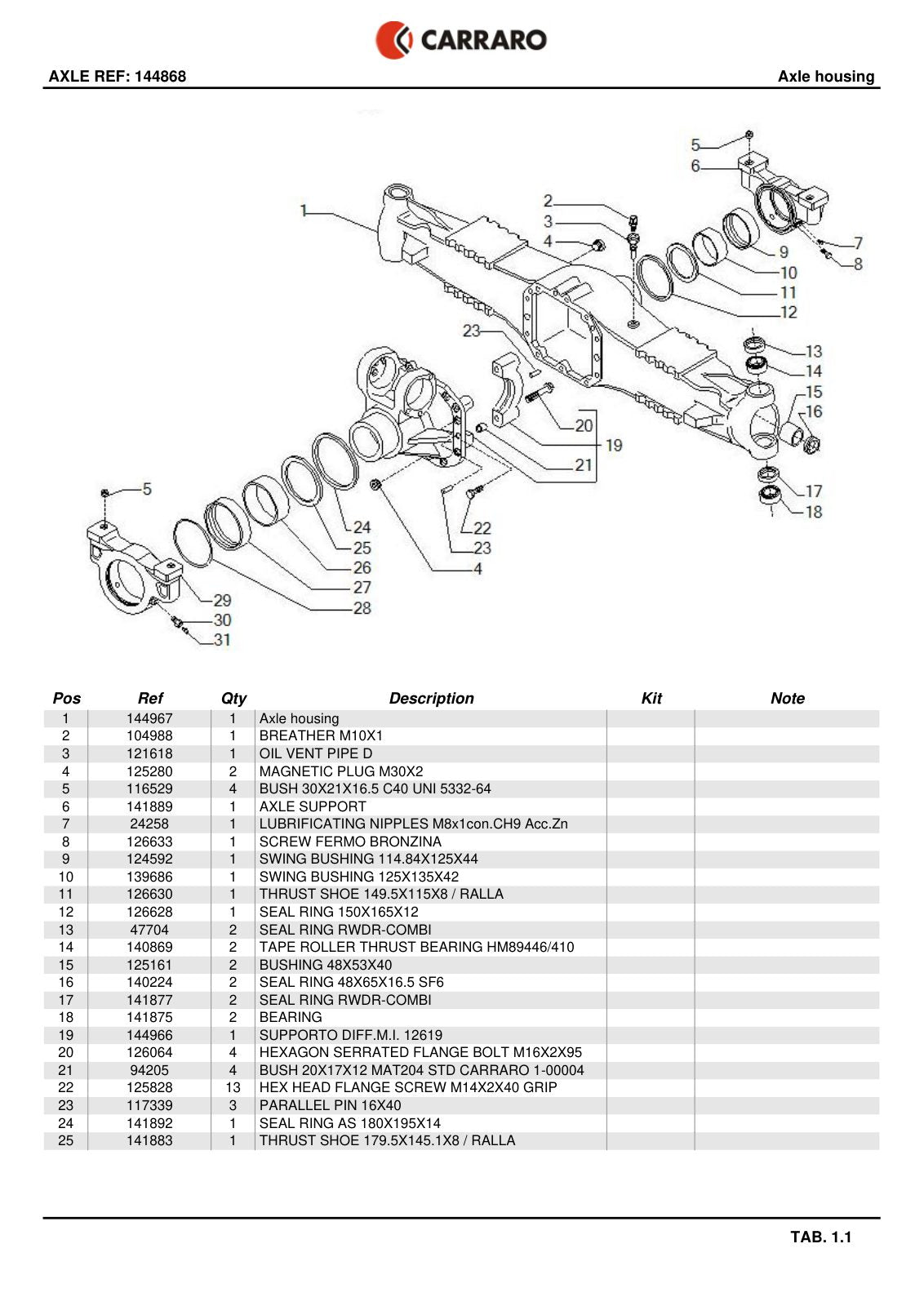 Carraro Axle Parts Catalog (Ref. 144868) – sample page 1