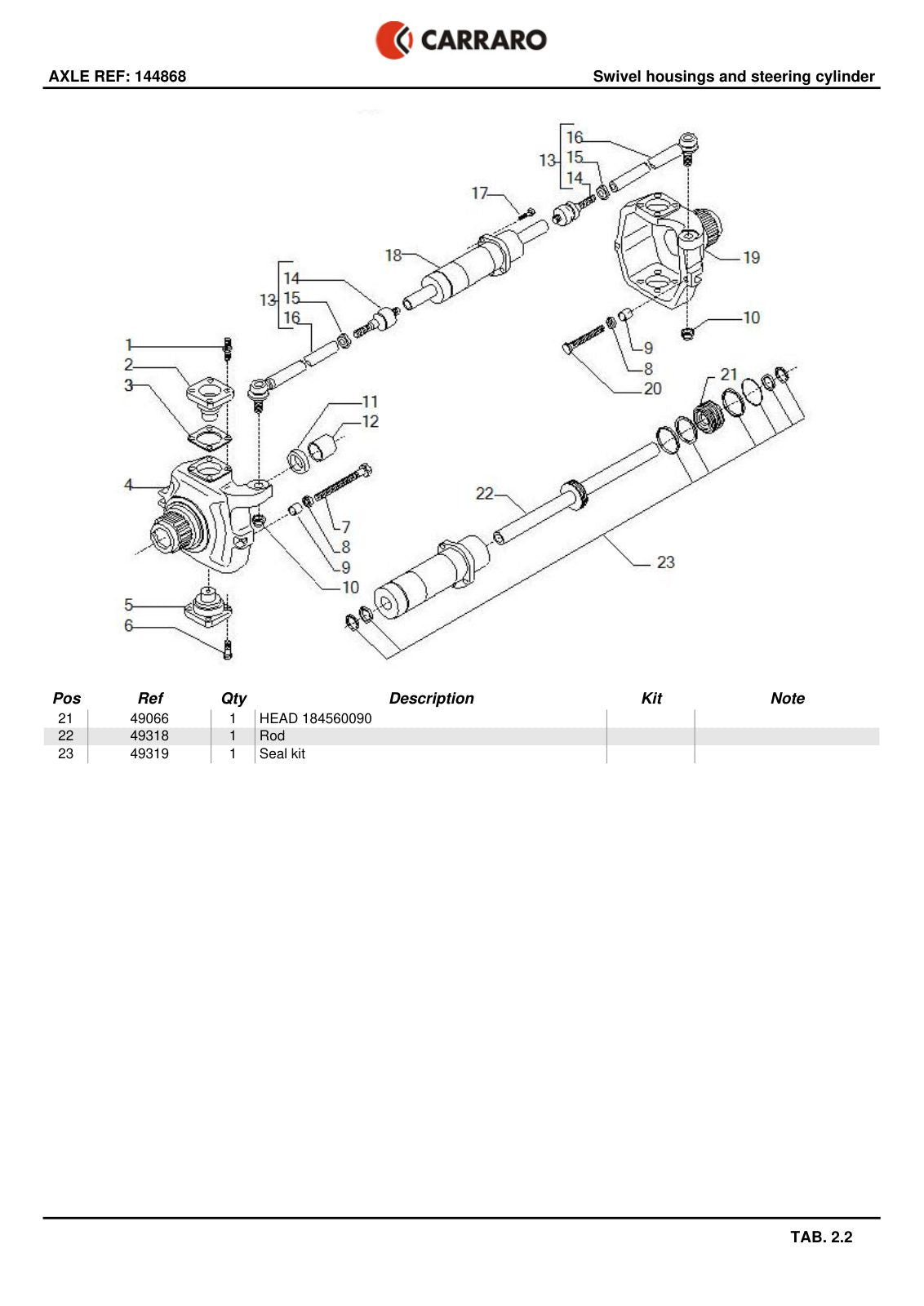 Carraro Axle Parts Catalog (Ref. 144868) – sample page 2