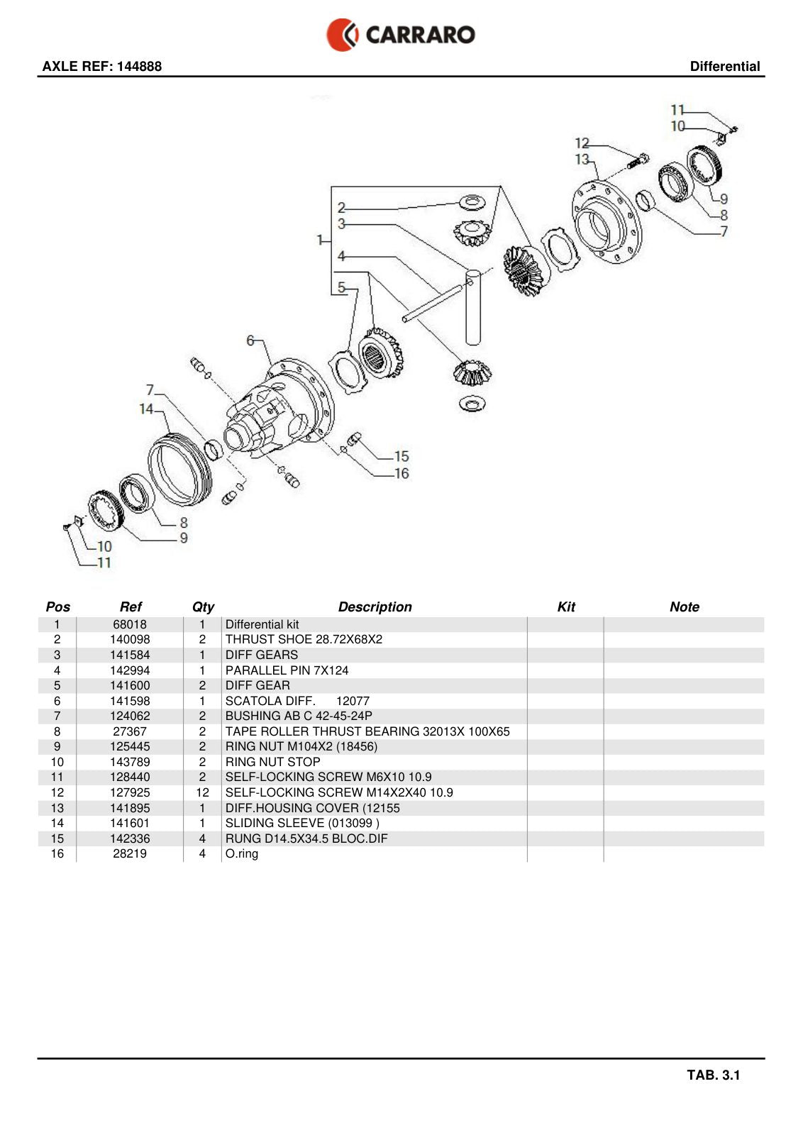 Carraro Axle Parts Catalog (Ref. 144888) – sample page 2