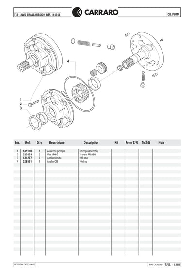 Carraro TLB1 Transmission Parts Catalog (Ref. 144948) – sample page 1