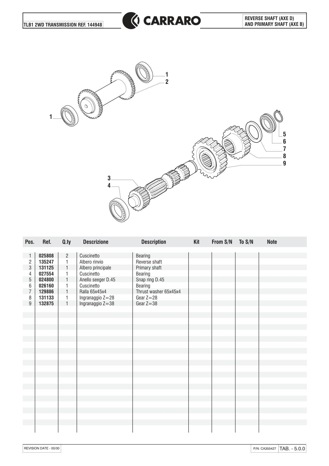 Carraro TLB1 Transmission Parts Catalog (Ref. 144948) – sample page 2