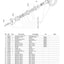 Carraro 20.80 Axle Parts Catalog (Ref. 145007) – sample page 2
