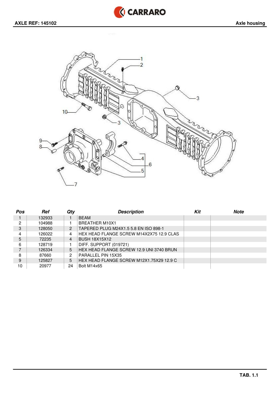 Carraro Transmission Parts Catalog (Ref. 145102) – sample page 1