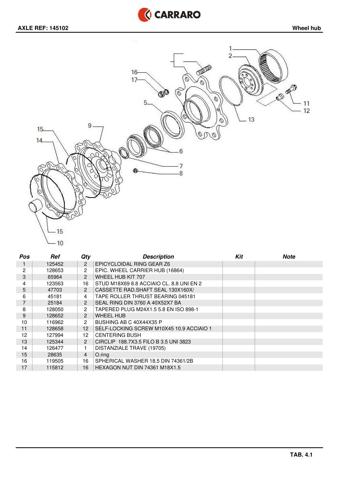 Carraro Transmission Parts Catalog (Ref. 145102) – sample page 2