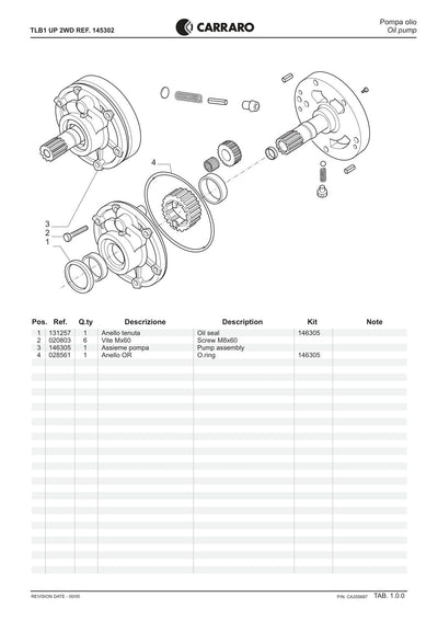 Carraro TLB1 Transmission Parts Catalog (Ref. 145302) – sample page 1