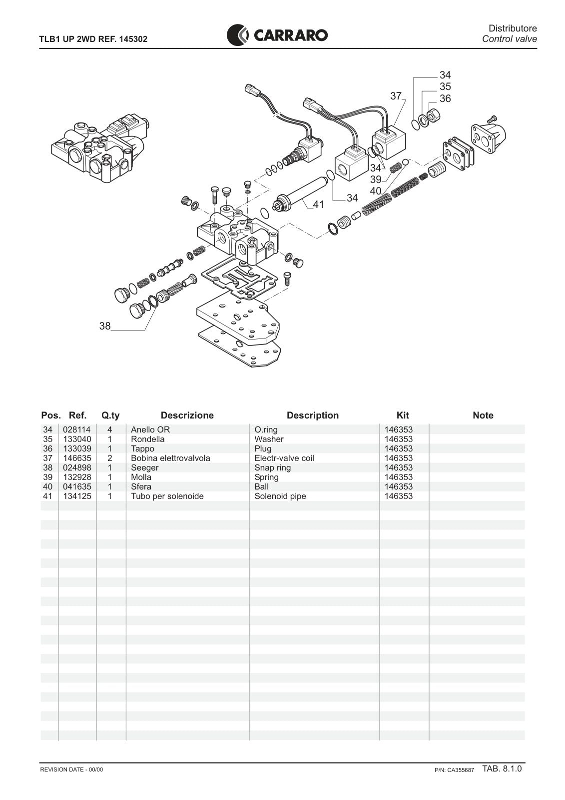 Carraro TLB1 Transmission Parts Catalog (Ref. 145302) – sample page 3