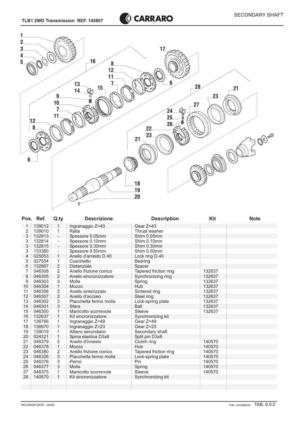 Carraro TLB1 Transmission Parts Catalog (Ref. 145807) – sample page 2