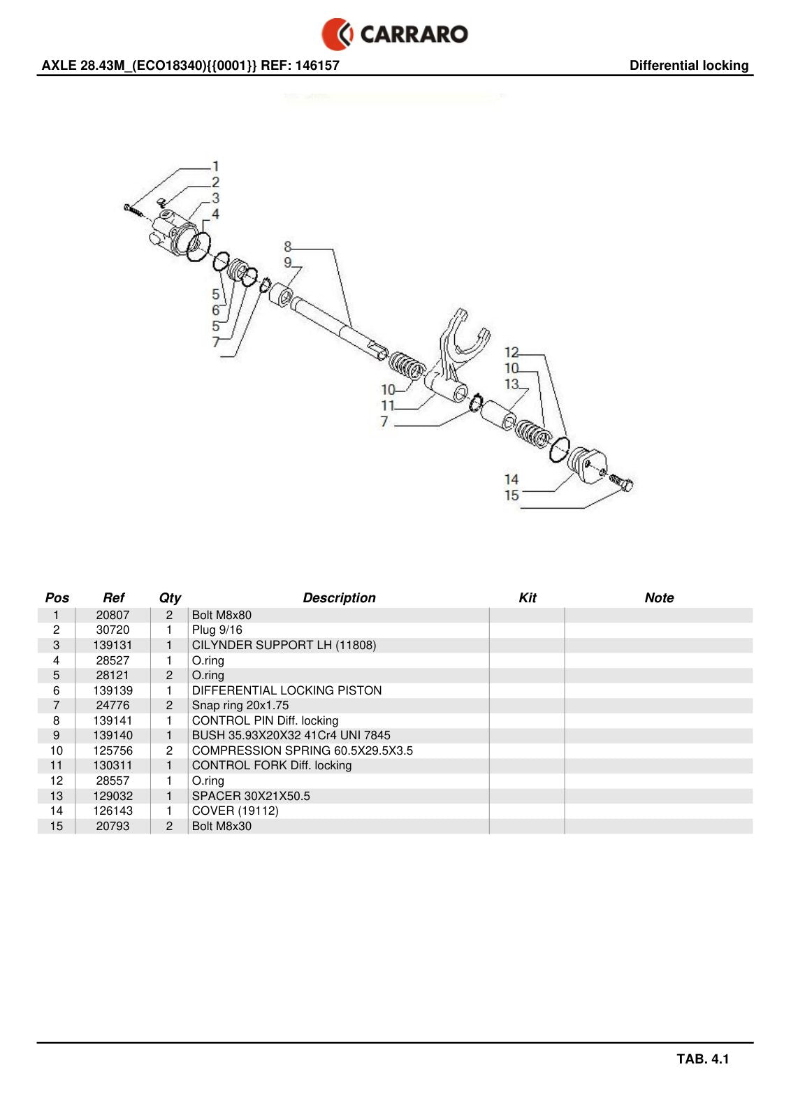 Carraro 28.43M Axle Parts Catalog (Ref. 146157) – sample page 2