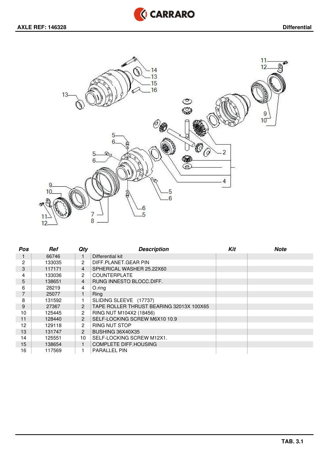 Carraro Axle Parts Catalog (Ref. 146328) – sample page 2
