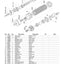 Carraro TLB2 Transmission Parts Catalog (Ref. 146695) – sample page 2